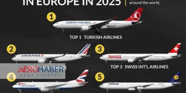 The World’s Best Airlines of 2025 Announced: Turkish Airlines Tops Europe and Southern Europe