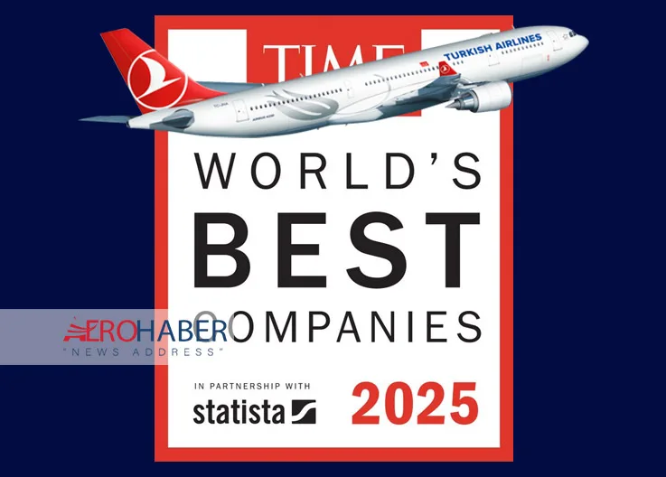 Turkish Airlines Ranks 314th on the World’s Best Companies List