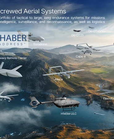 Airbus Launches Tactical Drone Initiative: Aliaca and Capa-X Under One Roof!