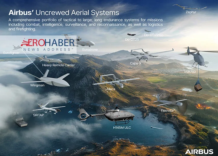Airbus Launches Tactical Drone Initiative: Aliaca and Capa-X Under One Roof!