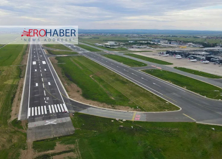 Belgrade–Larnaca Route Sees Rising Demand