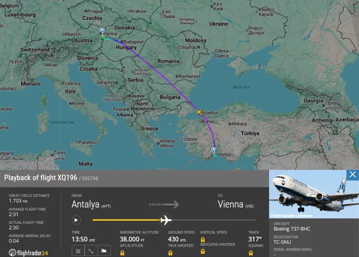 Passenger Dies on SunExpress Flight