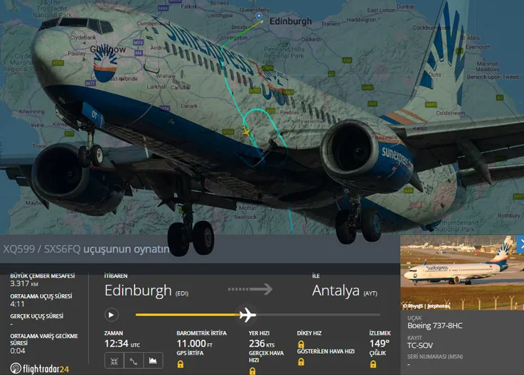 SunExpress’s Scotland–Antalya Flight Makes Emergency Landing in Frankfurt!