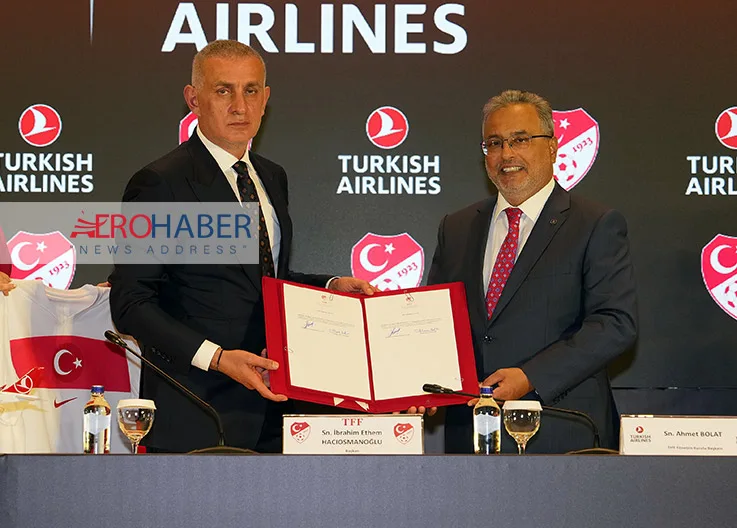 Turkish Airlines Extends Sponsorship Agreement with TFF