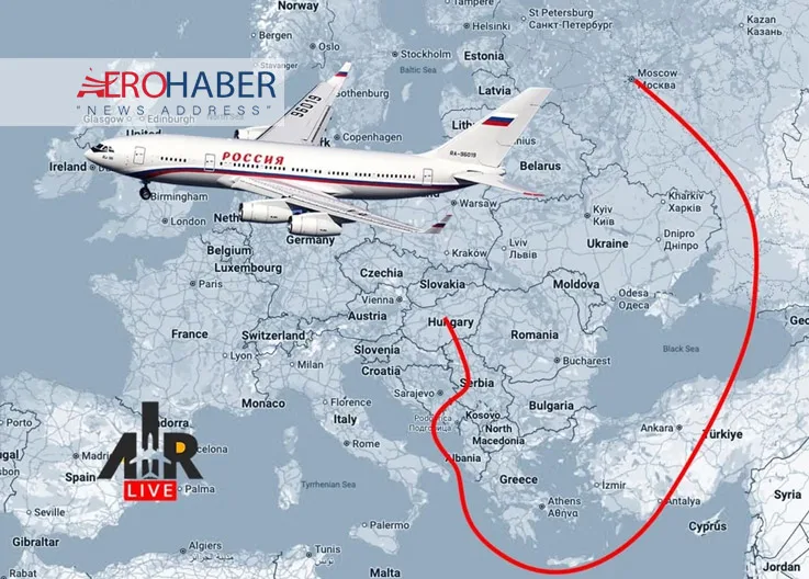 Turkish F-16s and Serbian MiG-29s to Escort Putin’s Flight