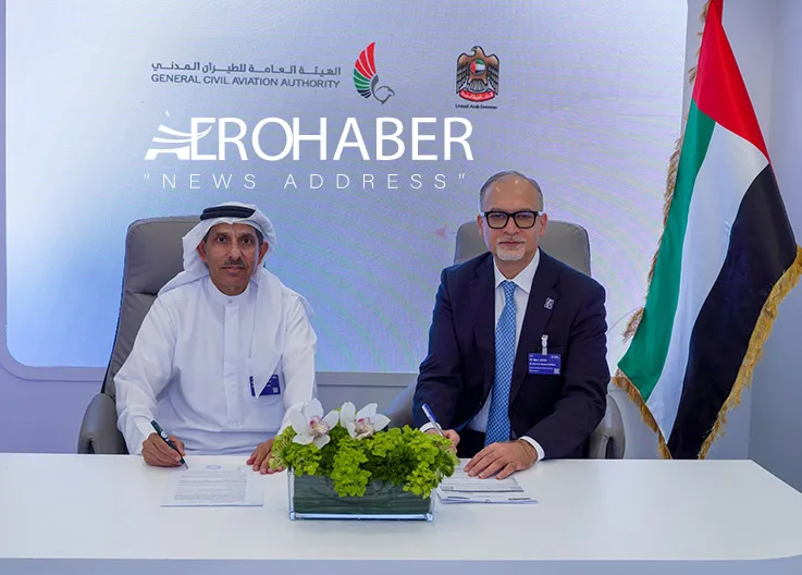 H2H Solution Implemented in the UAE Aviation Sector