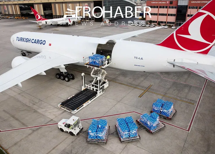 Linz Airport on Alert: Is Turkish Cargo Leaving?