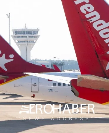 Corendon Airlines Announces 2025 Flight Data