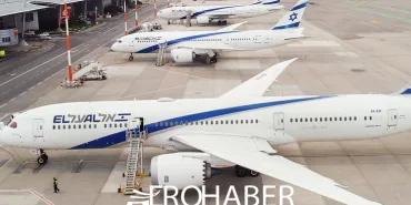 Monopoly and Price Gouging Investigation into El Al Concluded