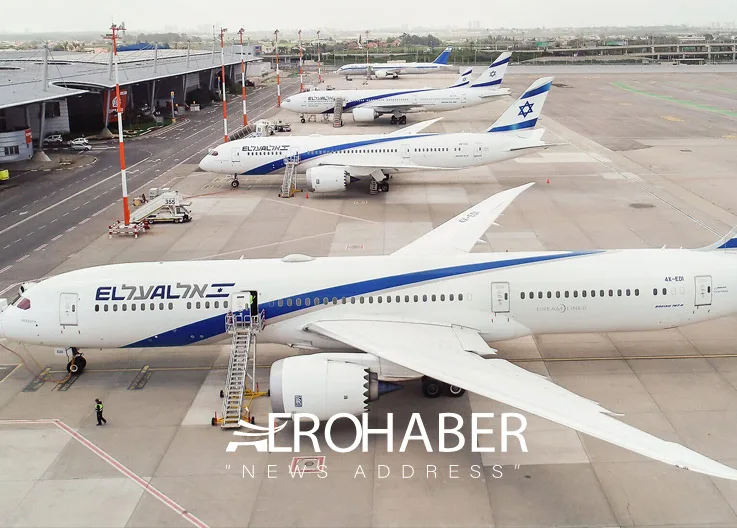 Monopoly and Price Gouging Investigation into El Al Concluded