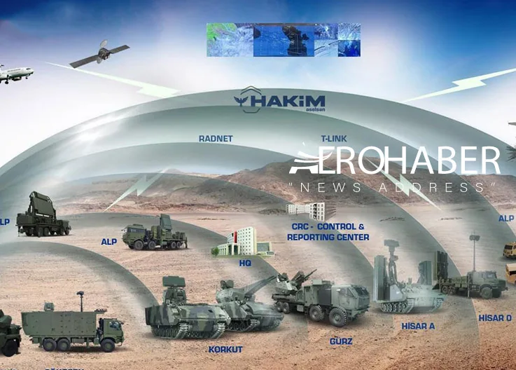 Turkey Signs $6.5 Billion Iron Dome Air Defense System Agreements