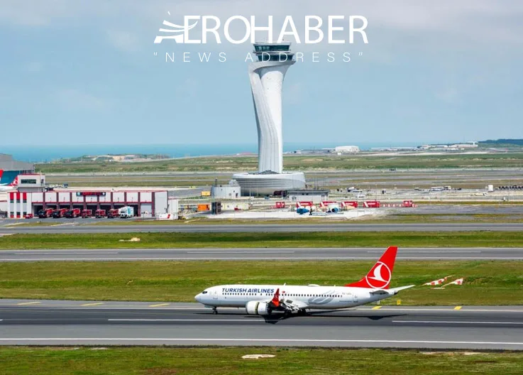 Turkey Will Now Protect Its Airports with Drones