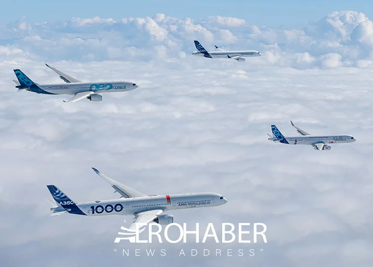 Airbus Breaks Records in 2025! 793 Deliveries, Order Backlog Reaches 8,754 Aircraft