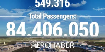 IGA Istanbul Airport Hosted 84.4 Million Passengers in 2025