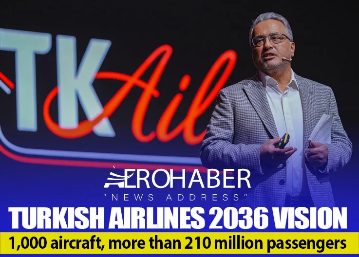 Turkish Airlines 2036 vision: 1,000 aircraft, more than 210 million passengers