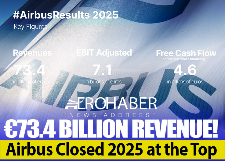 Airbus Delivered 793 Aircraft in 2025, Increased Revenue by 6%