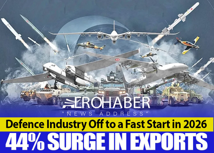 Defence Industry Off to a Fast Start in 2026: 44% Surge in Exports