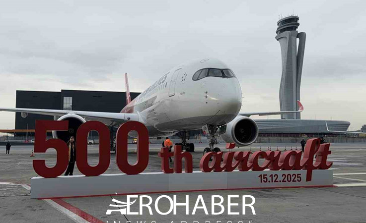 From-65-Aircraft-to-500-Turkish-Airlines’-Record-Growth-Story