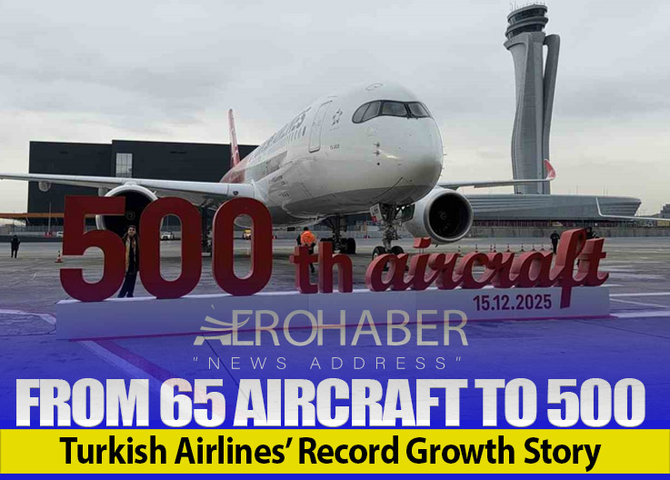 From 65 Aircraft to 500: Turkish Airlines’ Record Growth Story