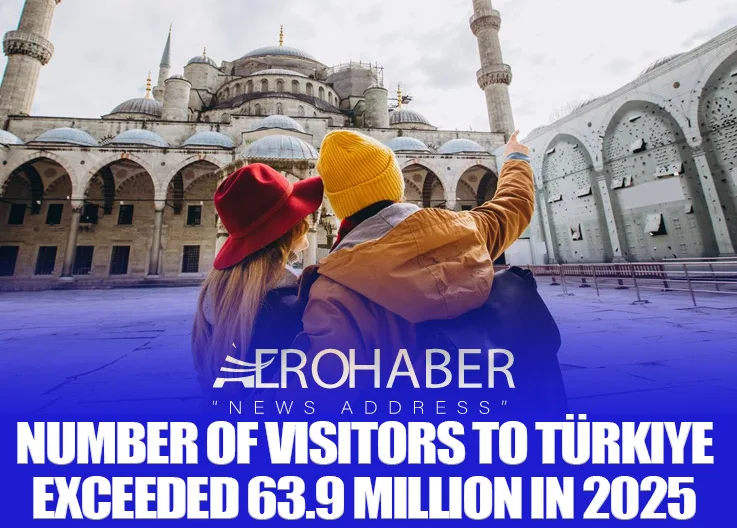 Number of Visitors to Türkiye Exceeded 63.9 Million in 2025