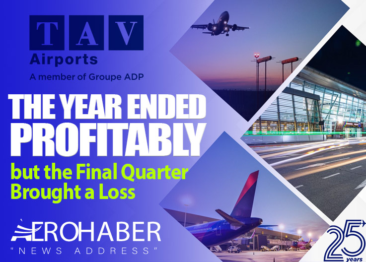 TAV 2025 Fourth Quarter Loss Exceeded Expectations