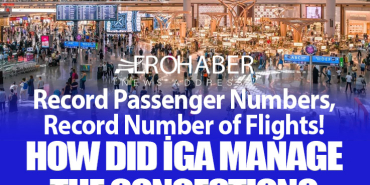 Holiday Rush at İGA Istanbul Airport: 873 Thousand Passengers Served