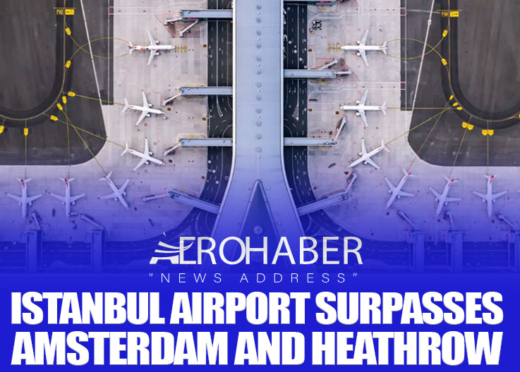 Istanbul Airport Leads with 1,303 Daily Flights