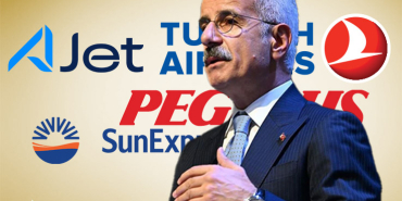 THY, AJet, Pegasus and SunExpress Suspend Middle East Flights
