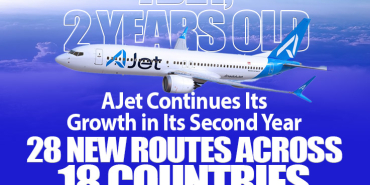 AJet’s second-year evaluation and growth data have been announced