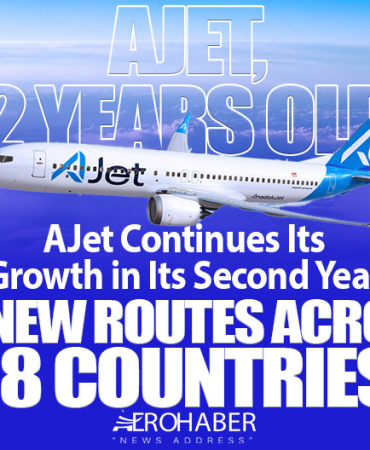 AJet’s second-year evaluation and growth data have been announced