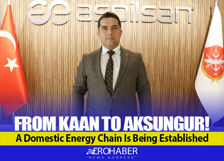 Domestic Battery Move from ASPİLSAN Enerji: Critical Support to Defense