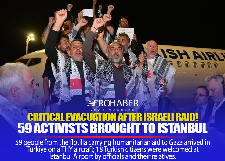 59 Activists from 16 Countries Returned to Türkiye on a Special THY Flight