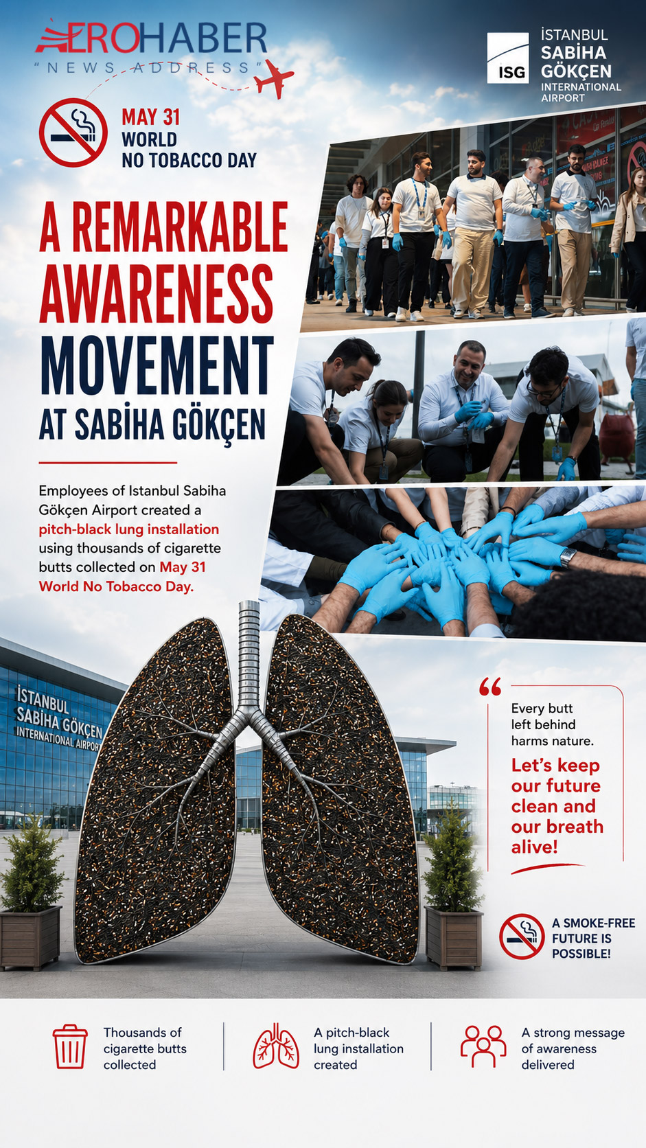 ISG Employees Organized an Awareness Project on World No Tobacco Day 4 Aviation News ISG ISG Employees Organized an Awareness Project on World No Tobacco Day