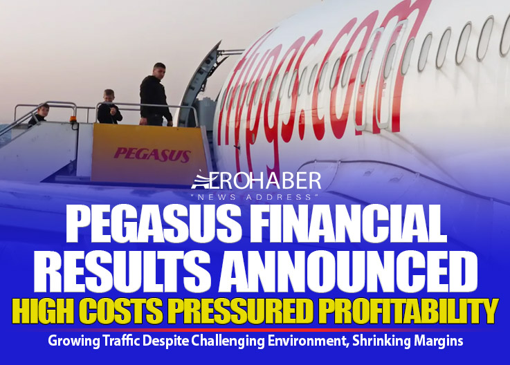 Pegasus Airlines Q1 2026 Results: Revenue Increased, Profitability Under Pressure