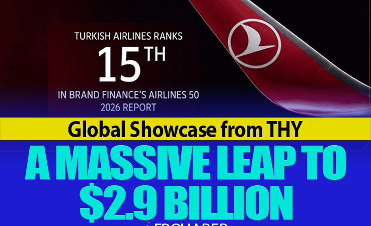 Turkish Airlines Breaks Record in Brand Value: $2.9 Billion