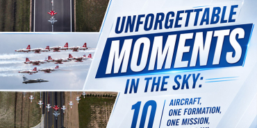 For the First Time Ever! 10 Aircraft Flew in the Same Formation