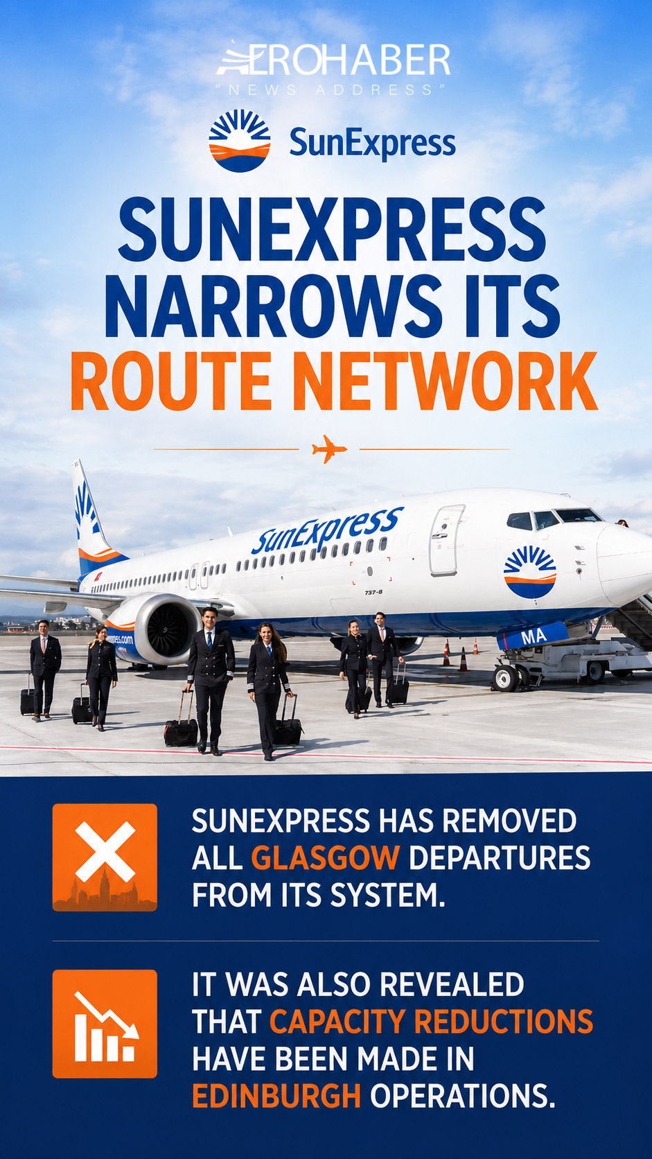 Glasgow Routes Removed from SunExpress System 1 Sunexpress Airlines News SunExpress Glasgow Routes Removed from SunExpress System