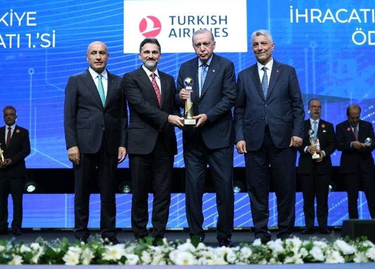 THY's Global Strength Once Again Confirmed by TIM Awards