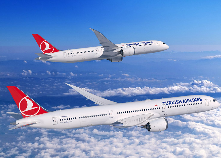 THY Launches Engine Move Worth Up to $3 Billion: 800 Aircraft on the Agenda